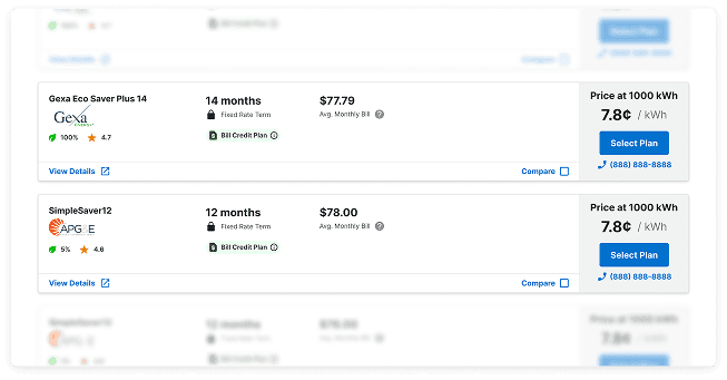 API Integrations